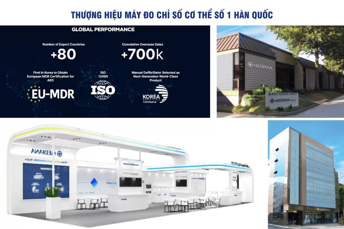 Mediana – Thương hiệu thiết bị y tế số 1 Hàn Quốc