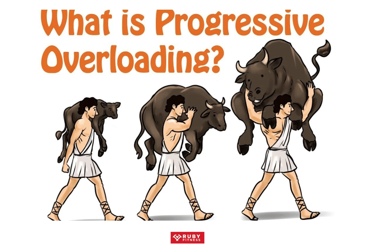 Progressive Overload