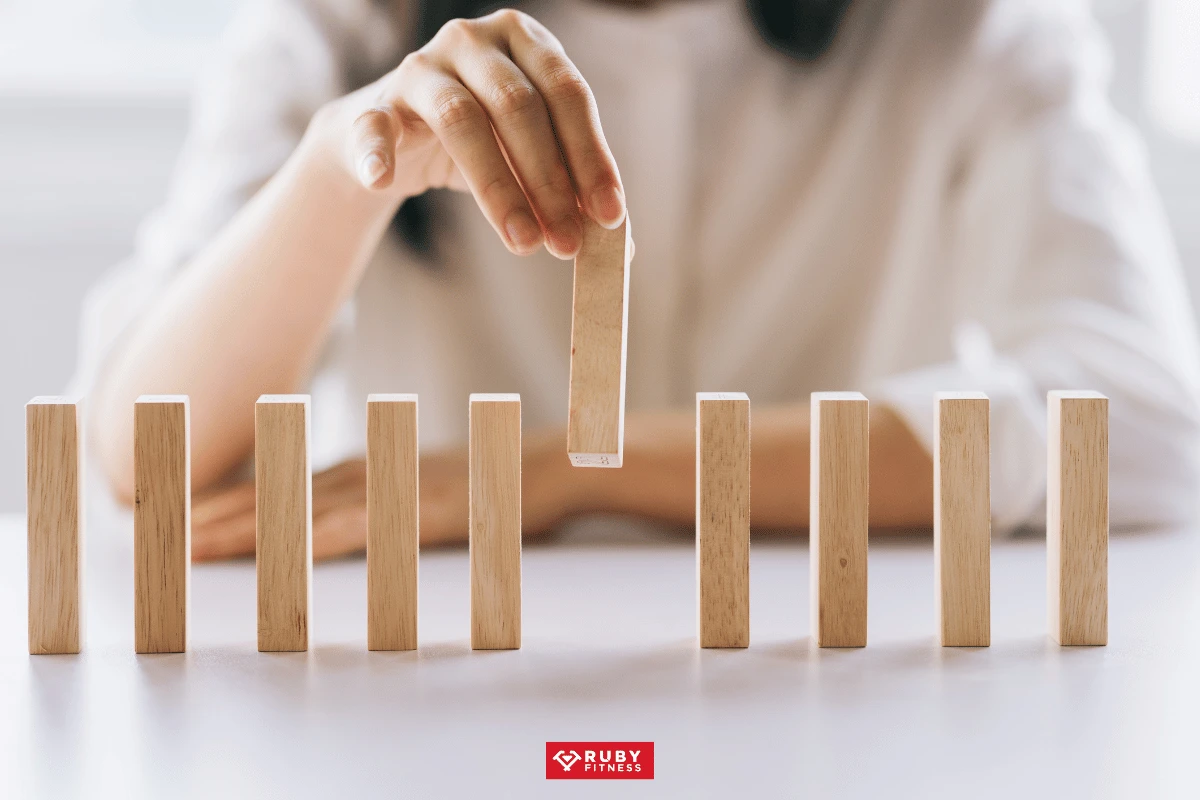 Các yếu tổ ảnh hưởng và rủi ro tiềm ẩn