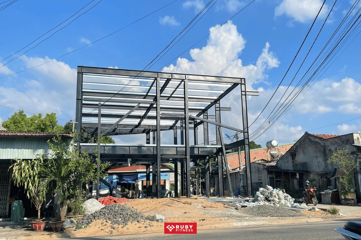 Đánh giá hình ảnh và giá trị thương hiệu từ vị trí